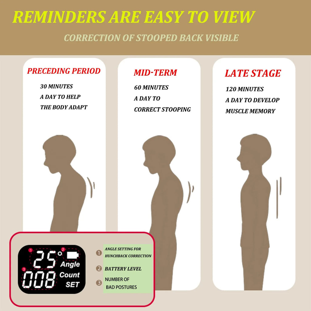 Revolutionary Smart Posture Corrector with Adjustable Vibration Reminder - Say Goodbye to Hunchback Posture!