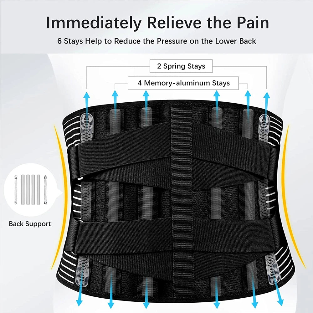 Ultimate Anti-Skid Lumbar Support Belt for Instant Back Pain Relief - Ideal for Herniated Discs and Sciatica